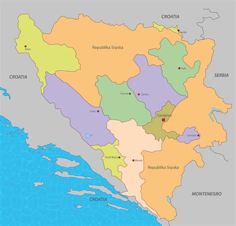 bosnia and herzegovina states